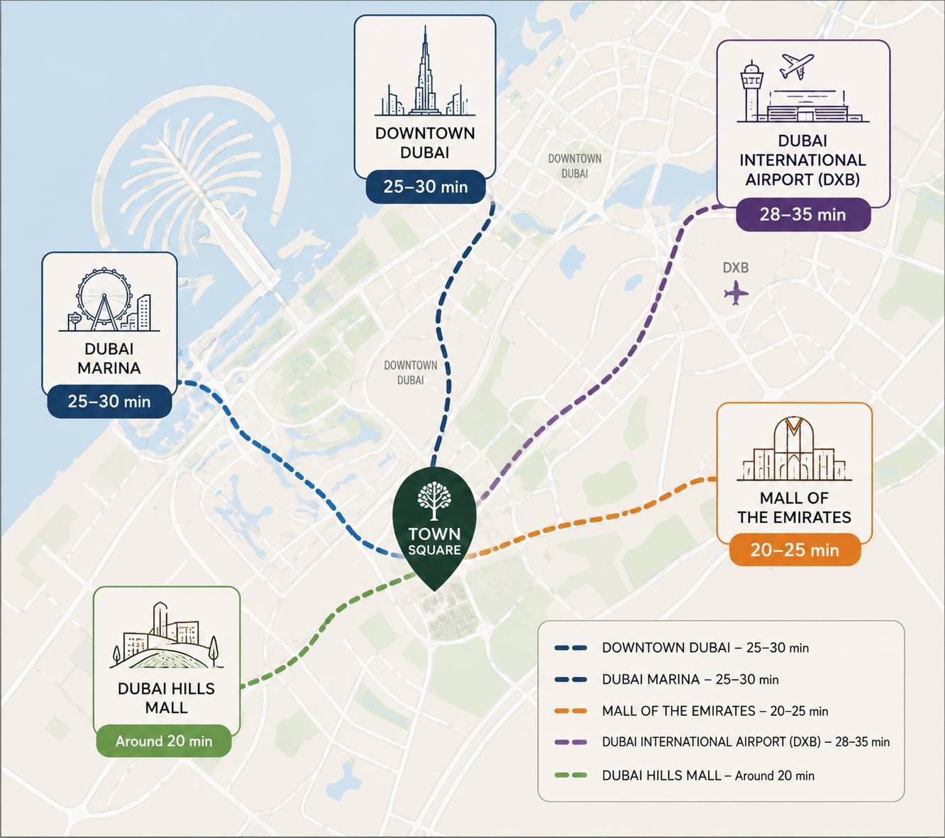 Map - Driving times to key locations