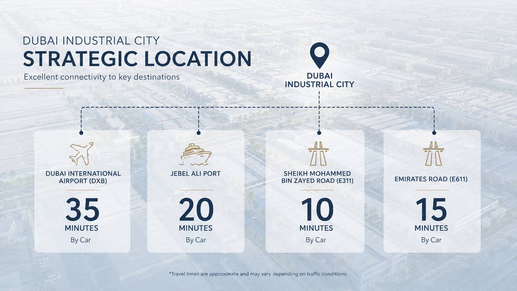 Travel time to key locations
